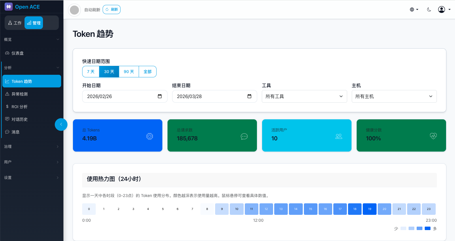 Open ACE Manage Mode screenshot